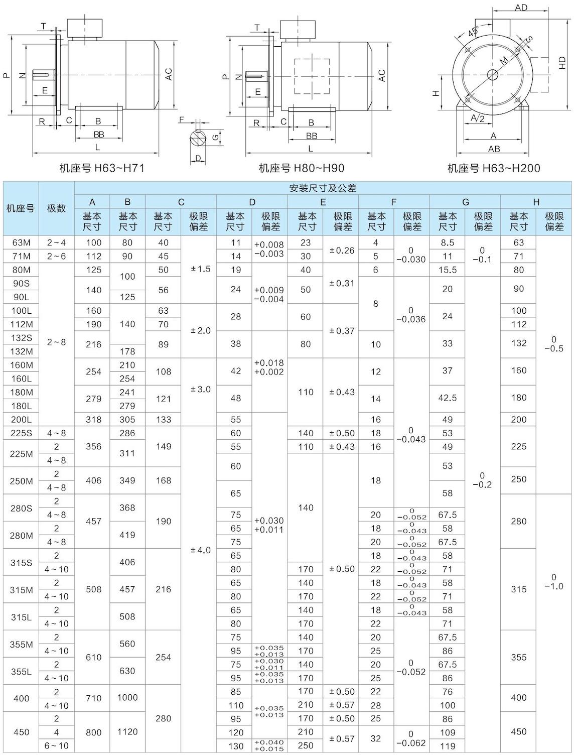 1. 通用电机-2023.1XX_131.jpg